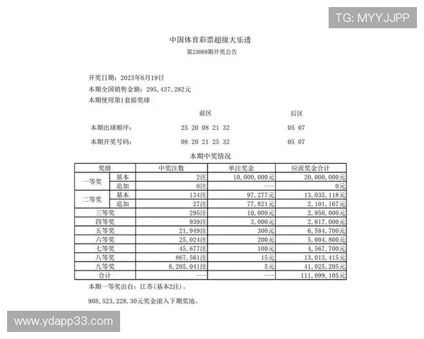 北京地区PC开奖结果查询最新官方发布 北京地区PC开奖结果查询最新官方发布