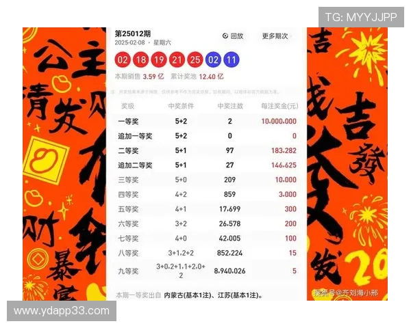 大乐透第44期开奖结果公布：最新中奖号码与奖金详情