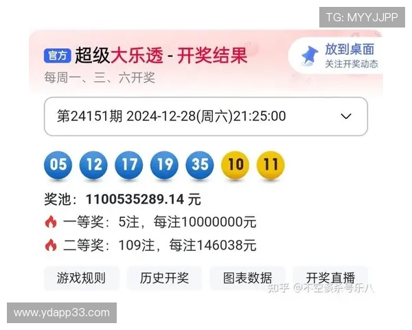 大乐透开奖为何如此缓慢令人焦急等待？