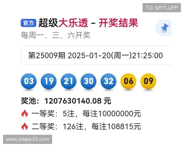 大乐透最新开奖日期查询及历史开奖信息汇总